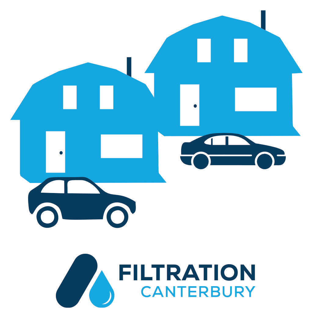 Residential Water Filters