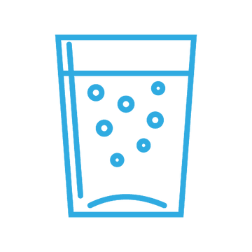 Cup of water