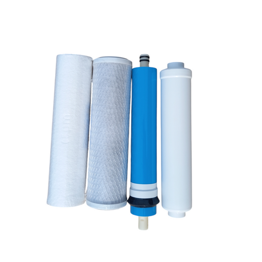 Replacement Filters for the Reverse Osmosis