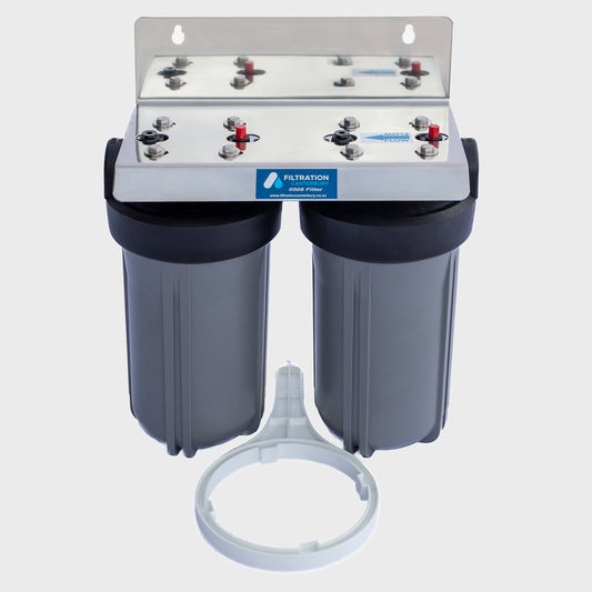 Best Whole House Water Filter | Chlorine, Heavy Metals and Chemicals | The Methven